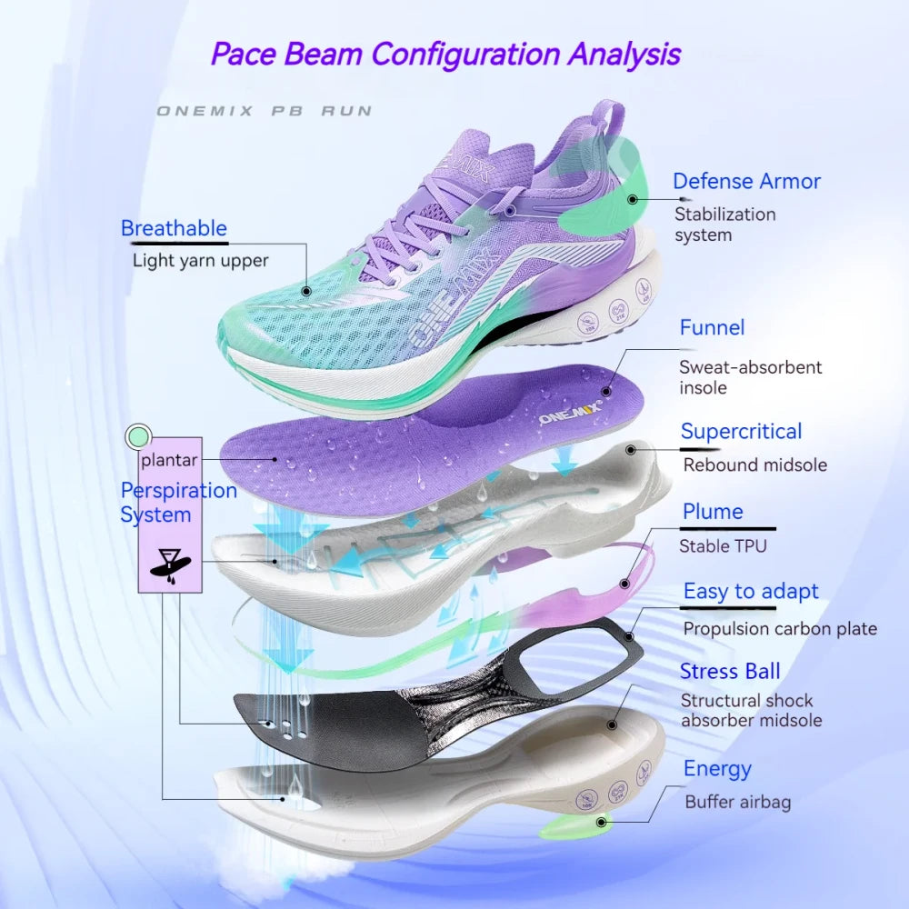 Onemix Carbon-Plate Running Shoes